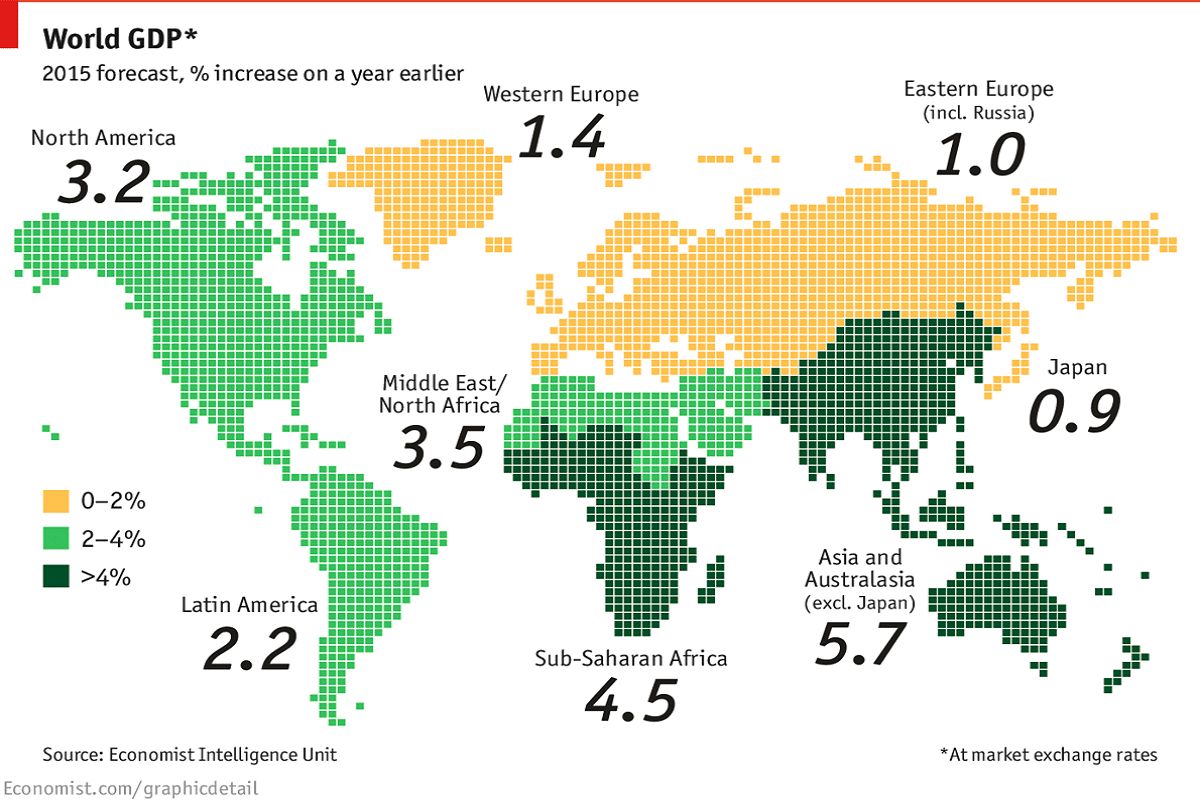 Global GDP growth prospects by Economist Intelligence Unit