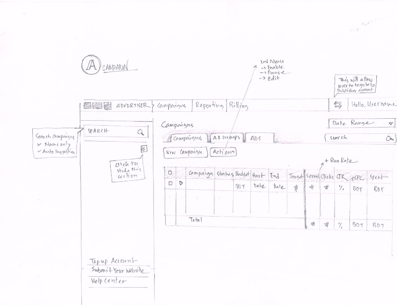 The G&R 2.0 site dashboard plan from 2013. Around 100 sketches were drawn to prepare the prototype.