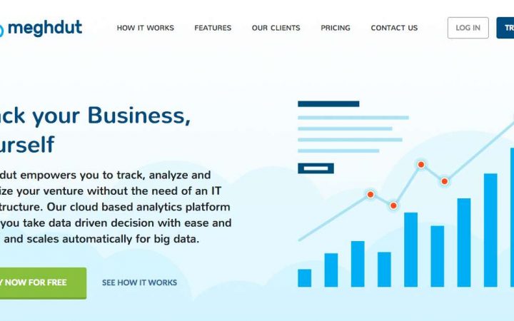 Meghdut Analytics_website screenshot
