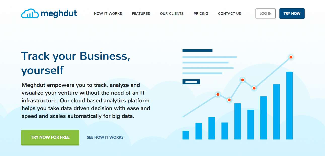 Meghdut Analytics_website screenshot