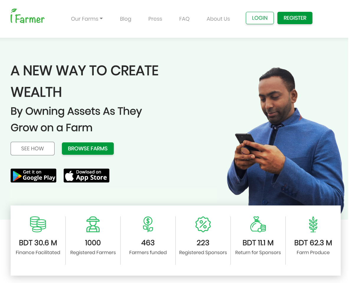 iFarmer's Fahad Ifaz Talks Building an Agriculture Finance and Supply Chain Company, iFarmer’s Business, How Ideas Evolve, and Running a Startup 2